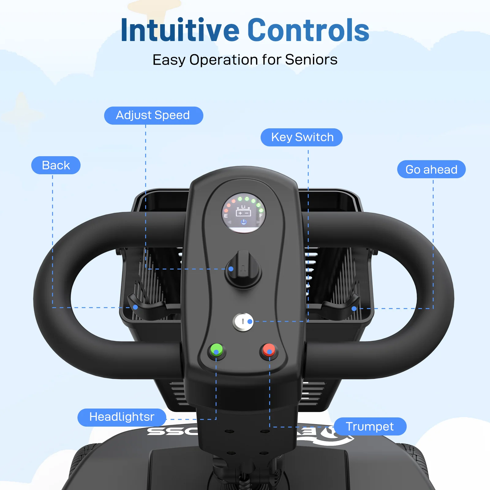 EVERCROSS L6 4-Wheel Foldable Electric Mobility Scooter - Image 7